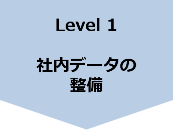 データ分析 レベル１