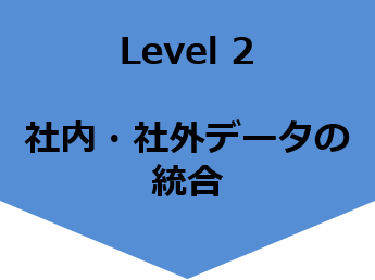 データ分析 レベル２