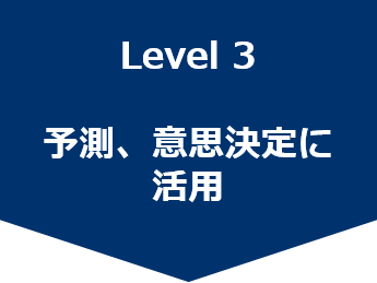 データ分析 レベル３